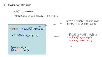 PHP100视频教程：25.PHP面向对象开发的学习（九）(张恩民老师)
