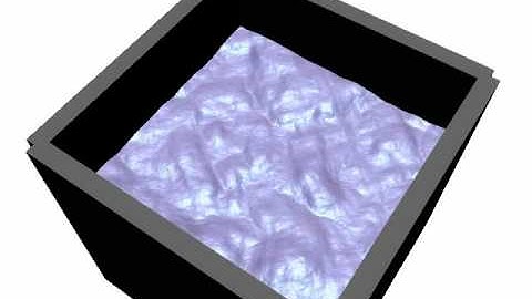 Displacement animation