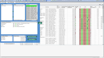 LogiKal Analytics: P6 Connector Demonstration