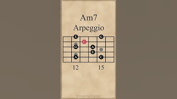 A Minor 7th Arpeggio | Am7 | 5th String #guitarlesson #arpeggios