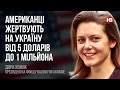 Американці як ніколи шукають своє українське коріння – Дора Хомяк, Razom for Ukraine