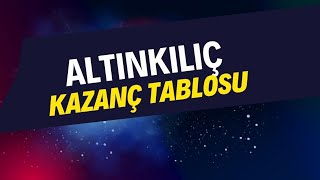 ALTINKILIÇ BİZE 10 TAVANDA NE KADAR PARA KAZANDIRACAK? 10 TAVAN TABLOSU. by BorsaYorum 1,114 views 9 hours ago 2 minutes, 38 seconds