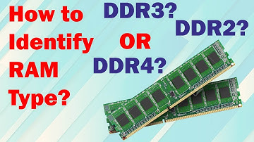 Identify RAM Type In PC/Laptop - Identify ram type ddr