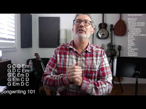 Lesson #243 - SONGWRITING 101 | Tom Strahle | Pro Guitar Secrets