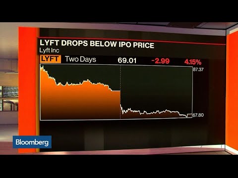Lyft Should Never Be Used in the Same Sentence as Amazon, NYU’s Galloway Says