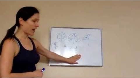 Saxon Math 5th Grade - Lesson 113 - Writing Mixed Numbers as Improper Fractions