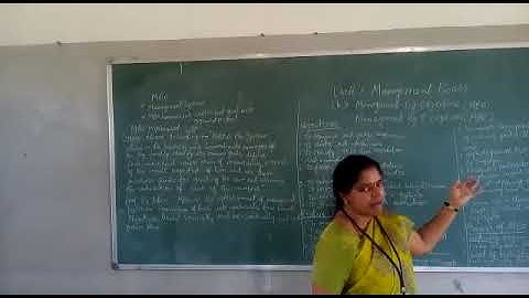 Commerce  Unit 1  Chapter 3  Process of MBO