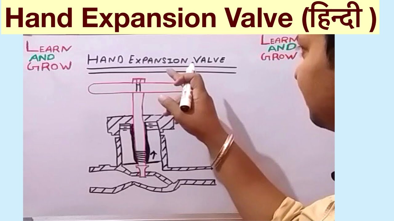 Hand Expansion Valve (हिन्दी ) YouTube