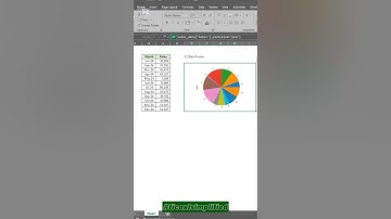 How to Create Dynamic Excel Charts Using Python