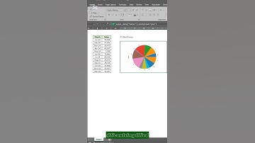How to Create Dynamic Excel Charts Using Python