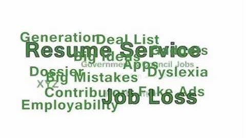 Tag Cloud Contest Entry
