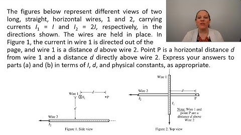 AP C E&M Exam Prep 2022 - Multi-Topic Question #2