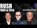 The Evolution of Rush (1968 to 2018)
