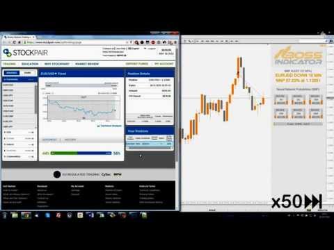 Opcie forex
