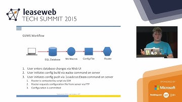 SDN: a conservative evaluation - Job Snijders, LeaseWeb Tech Summit 2015