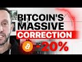 BITCOIN'S MASSIVE CORRECTION & BIGGEST HOURLY CANDLE IN HISTORY