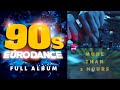 The best 90s eurodance  definitive playlist