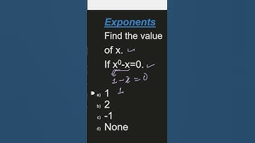 Exponents and Powers - Theory | NCERT Maths Class |Maths Adda Academy #maths