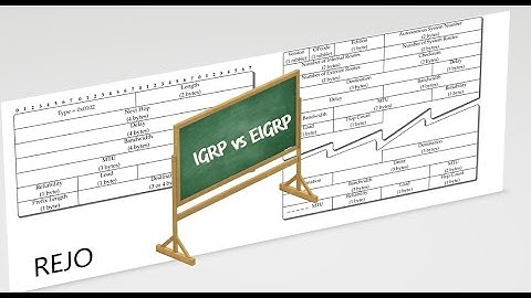 (Operation) of IGRP and EIGRP