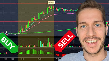 How To Use MACD Histogram for Day Trading on ThinkorSwim