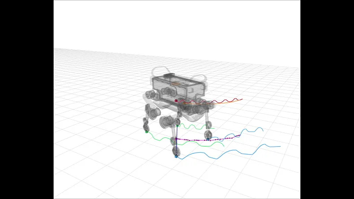 Trajectory Optimization for Wheeled-Legged Quadrupedal Robots using Linearized ZMP Constraints