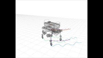 Trajectory Optimization for Wheeled-Legged Quadrupedal Robots using Linearized ZMP Constraints