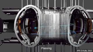 How exactly do individual particles actually move in fusion plasmas? - Part 2