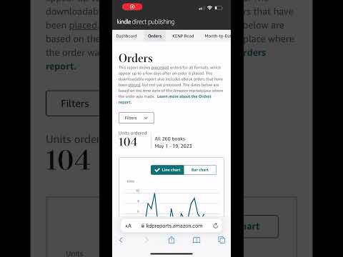 KDP Orders &