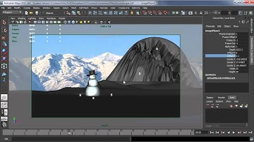 Adding a background image with an image plane in Maya