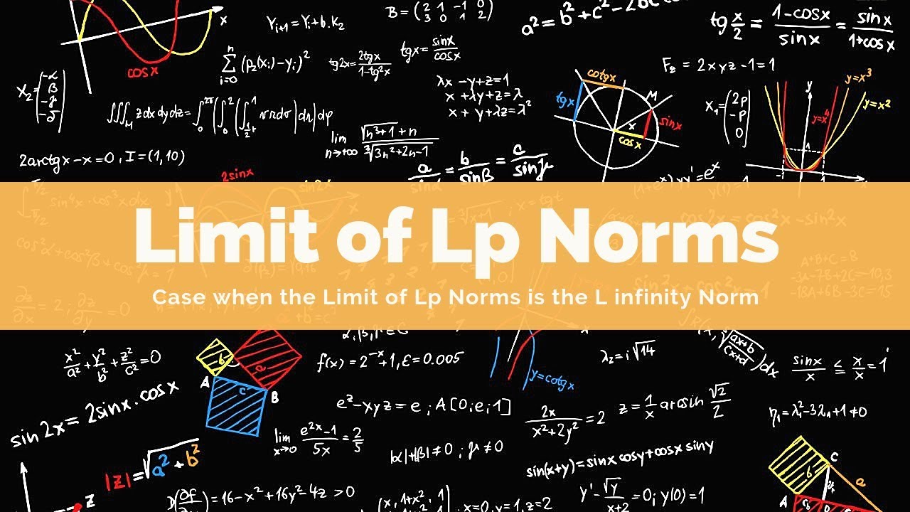 Limit of Lp Norms of a Function