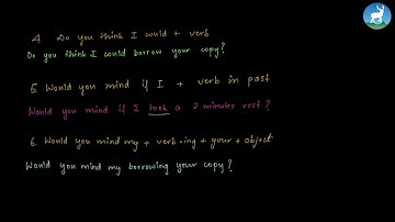 Akankshya Upadhyay - Unit 14 - Asking for Permission - Class 9