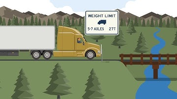 Video Overview of MDT’s Bridge Load Posting Program