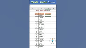 COUNTA + UNIQUE Formula In Excel #excel #exceltips #shorts #exceltutorial #msexcel #microsoftexcel