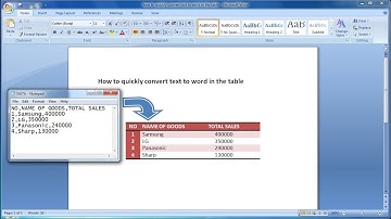 How to Convert Text to Table in Word Document - Microsoft Word Tutorial