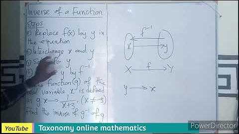 Inverse of a Function