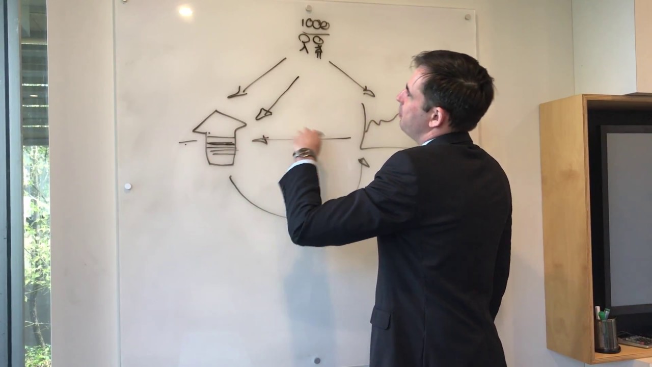 Debt recycling as a wealth creation tool