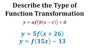 Describe Function Transformations From Function Rules