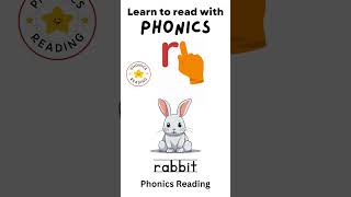 #phonics Sound Rr