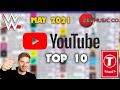 Top 10 Most Subscribed Youtubers In The World | 2021 | May | Malayalam | Ace Malayalam