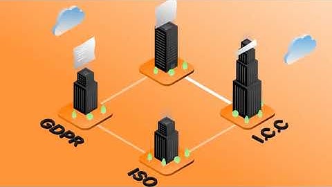 Isometric explainer video by graphicsgenisys