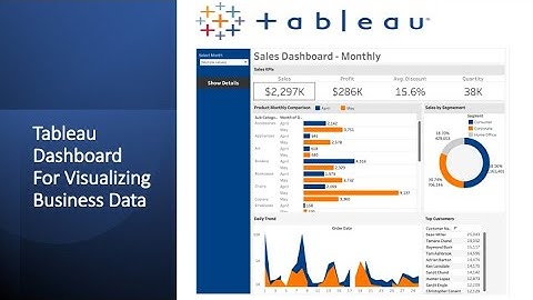 Tableau KPI Dashboard Design tutorial for Business Step by Step