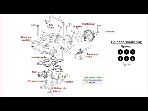 2010 Buick Enclave Fuel Injector Replace