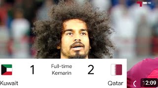 Qatar VS Kuwait 2-1 | All Goals Highlight Qualification FIFA World Cup 2026