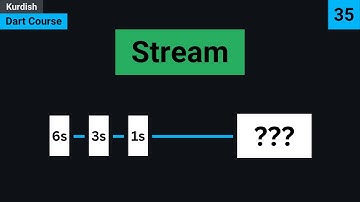 Many Apps Use This ⚠️ | Dart Course | Stream | دارت بە کوردی