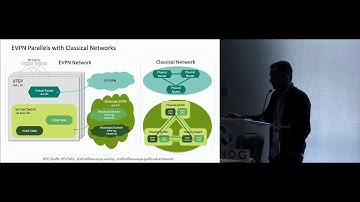 Building blocks in EVPN for multi service fabrics