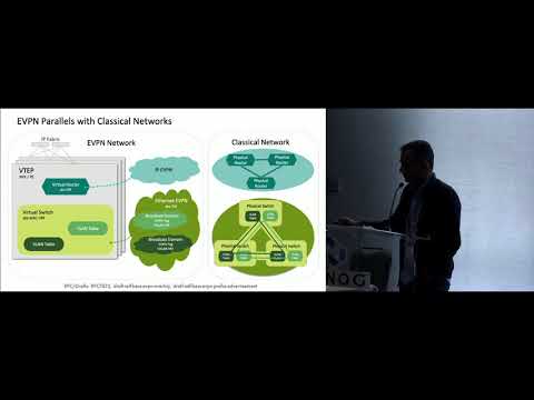 Building blocks in EVPN for multi service fabrics