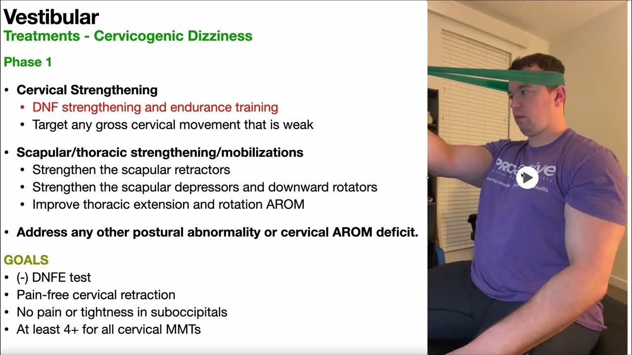 gabapentin dizziness treatment