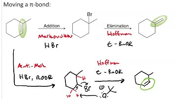 moving pi-bonds AND what to do with  alkane substrates