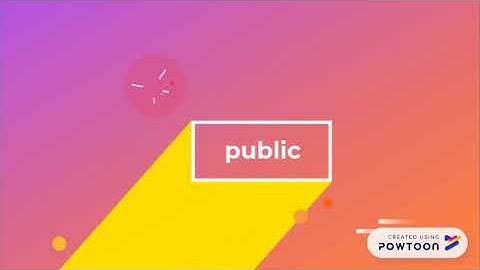 Diagrama de Java y UML