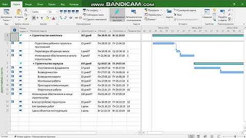 Строительство комплекса в Microsoft Project